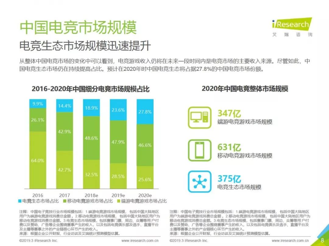 廣州電子競技中專