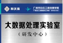 6個關(guān)鍵詞帶你了解信息工程系