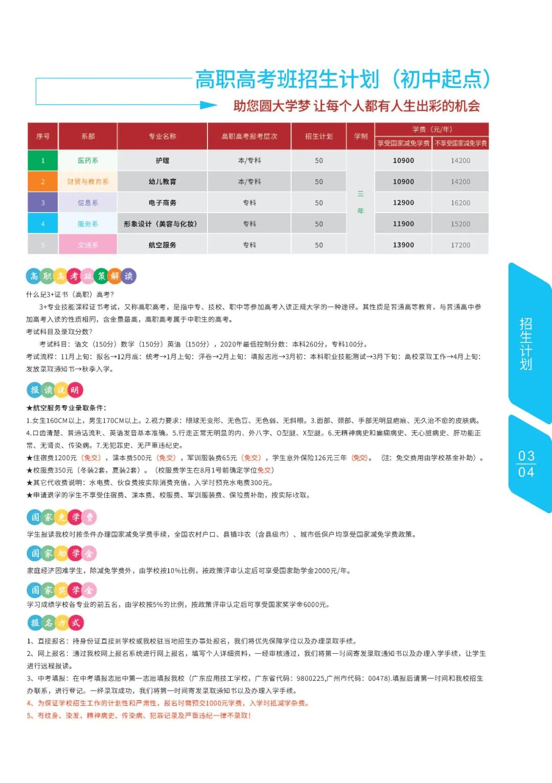 【官方發(fā)布】廣東應用技工學校2021年春季招生簡章