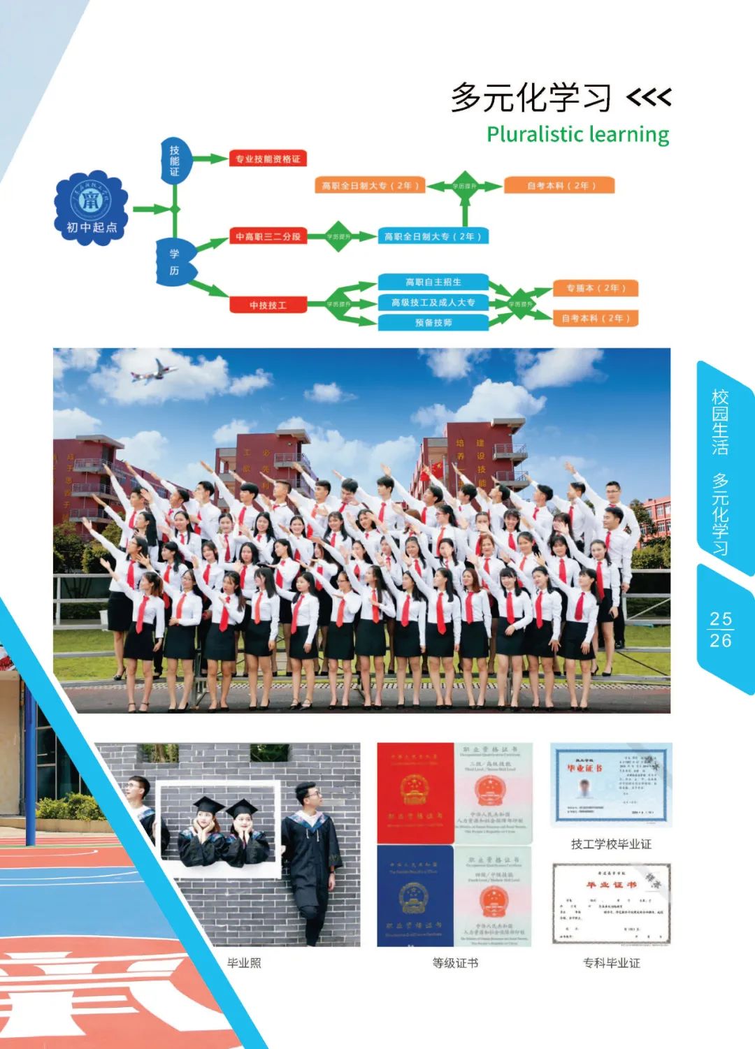 【官方發(fā)布】廣東應用技工學校2021年春季招生簡章