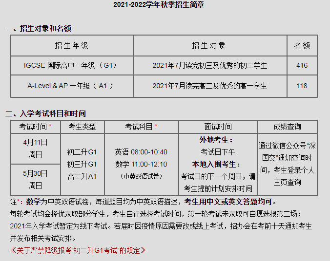 深圳這3所學(xué)校全國(guó)排行TOP10！2021年國(guó)際學(xué)校有多難上？