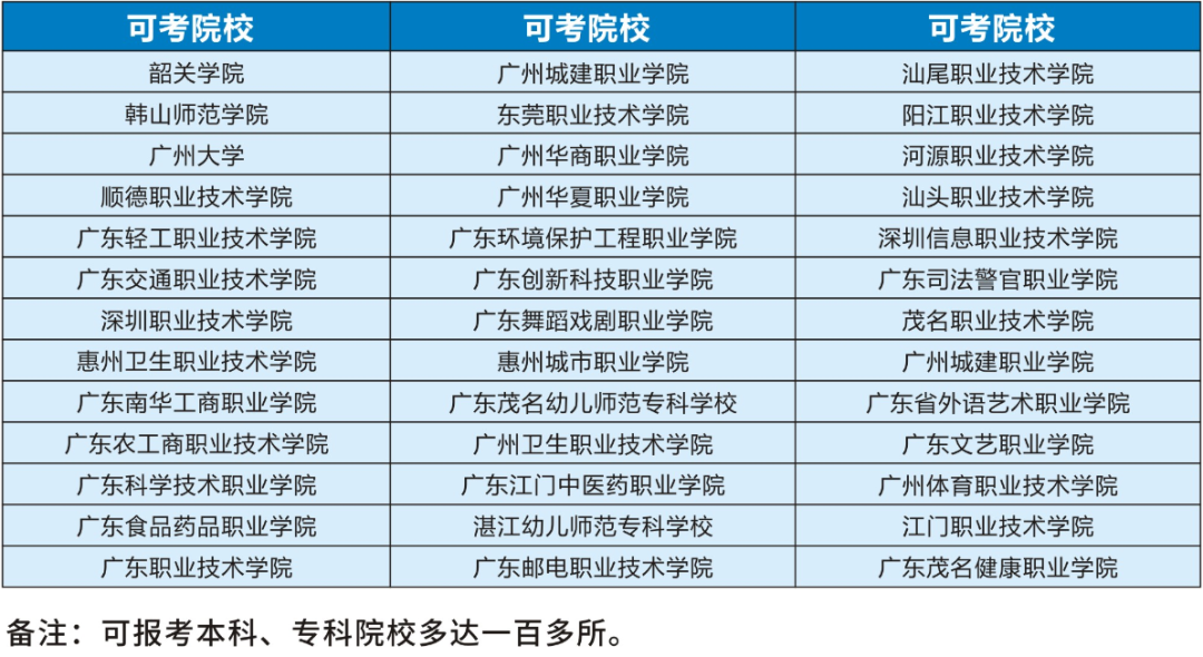 華成高考班，圓你大學夢！