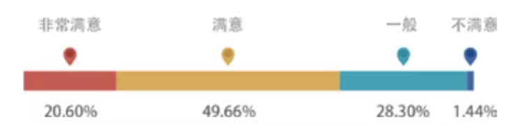 招生簡章 | 廣州應(yīng)用科技學(xué)院2021年秋季招生啦~