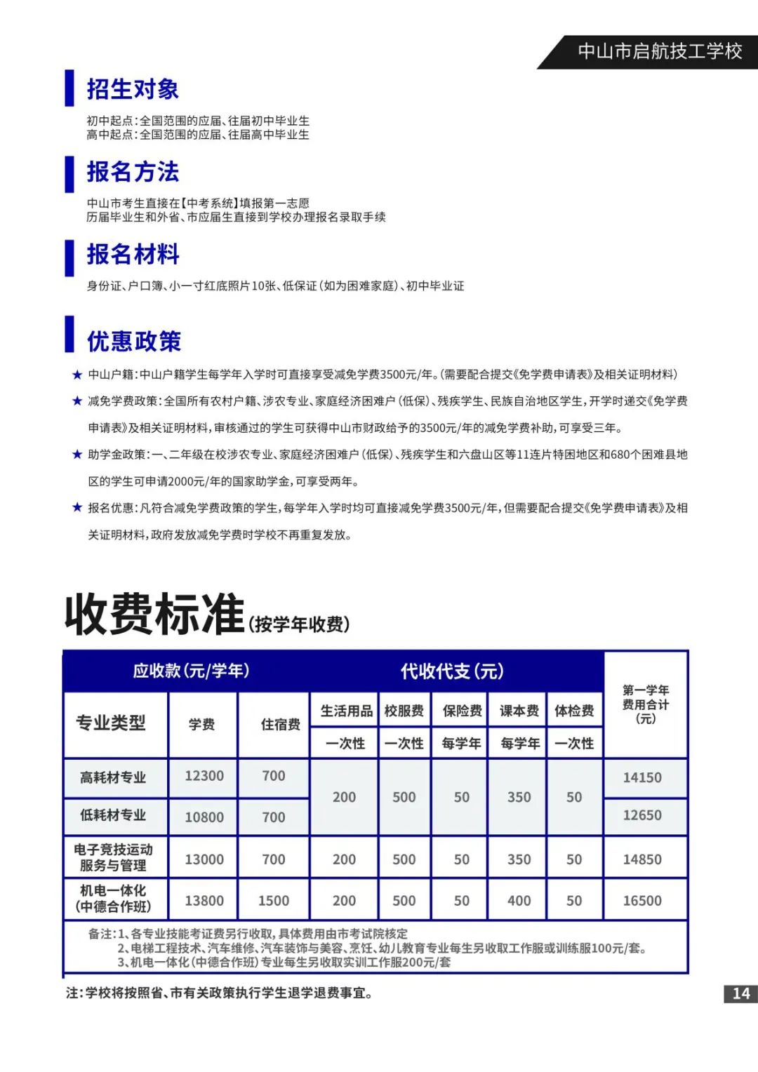 2021年招生簡章