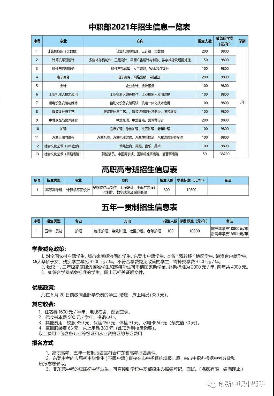 廣東創(chuàng)新科技職業(yè)學院 中職部丨2021年招生簡章