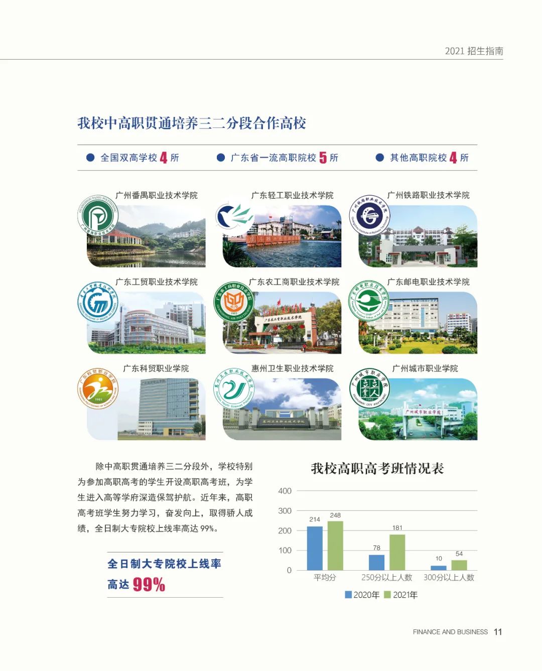 廣州市財經(jīng)商貿(mào)職業(yè)學校2021年招生簡章