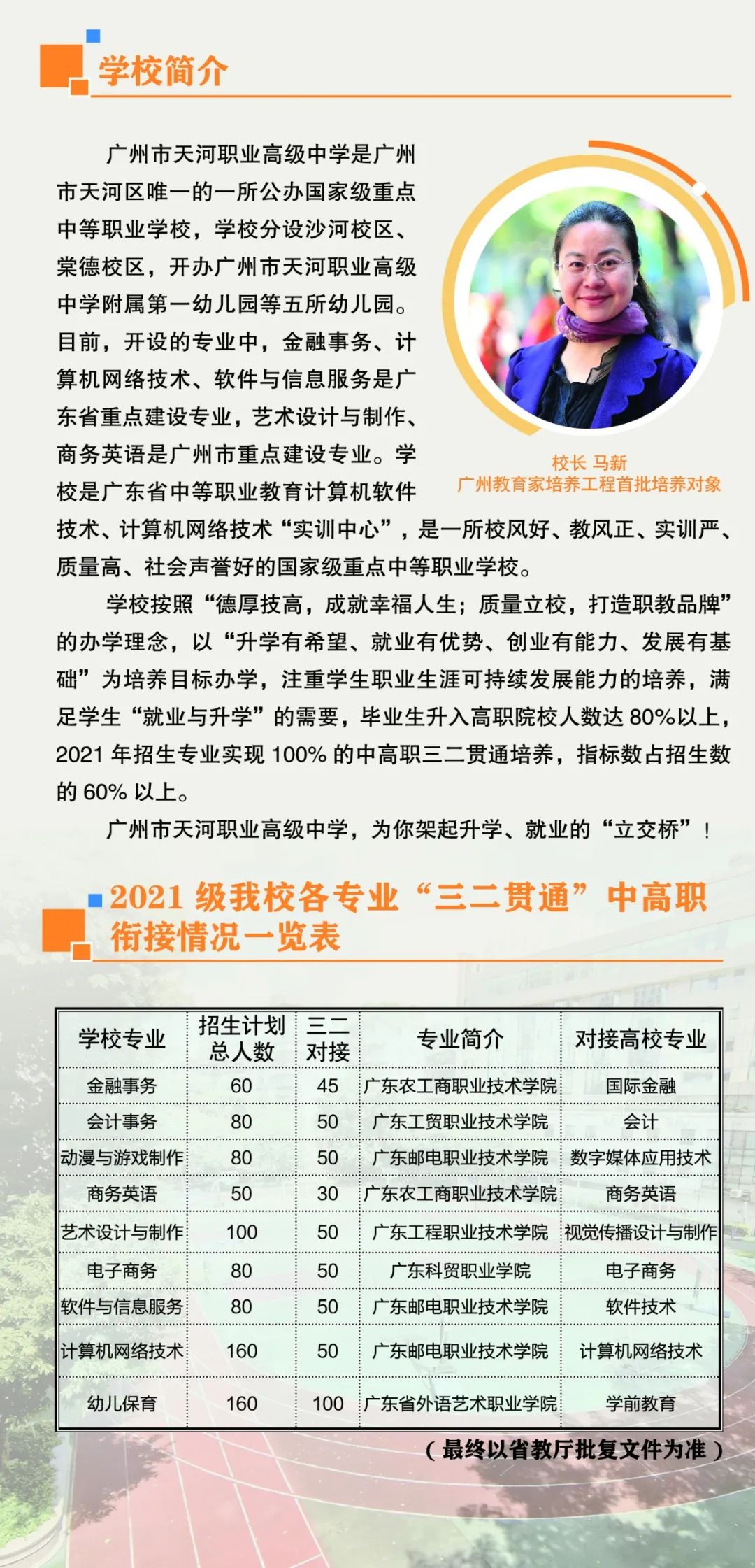 官宣！廣州市天河職業(yè)高級(jí)中學(xué)發(fā)布2021年招生簡章，招850人！