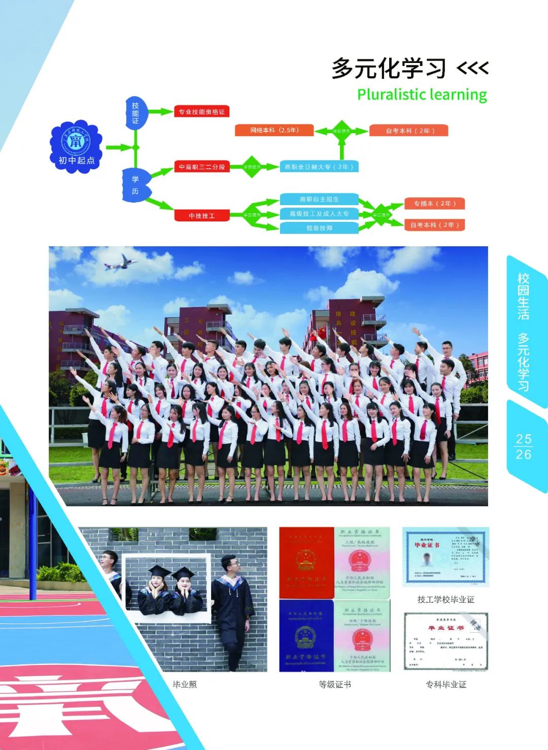 【官方發(fā)布】廣東應(yīng)用技工學(xué)校2021年秋季招生簡(jiǎn)章