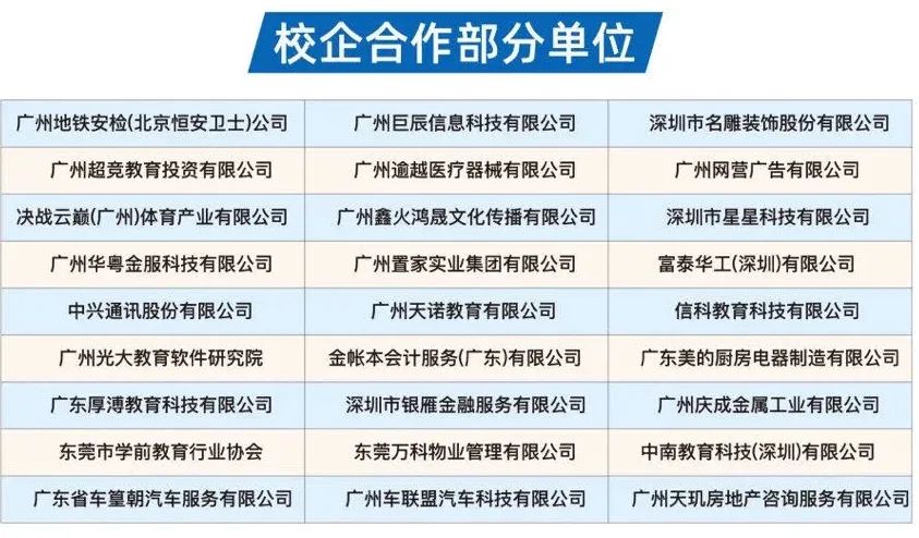 招生咨詢 | 廣東省現(xiàn)代信息技工學(xué)校2021年招生開始啦！