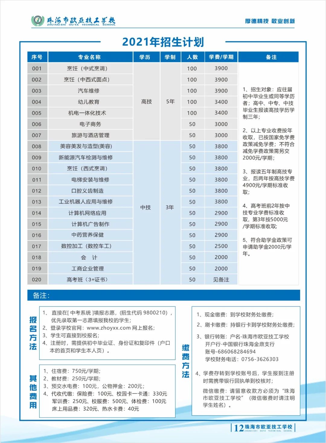 珠海市歐亞技工學(xué)校2021年招生簡(jiǎn)章