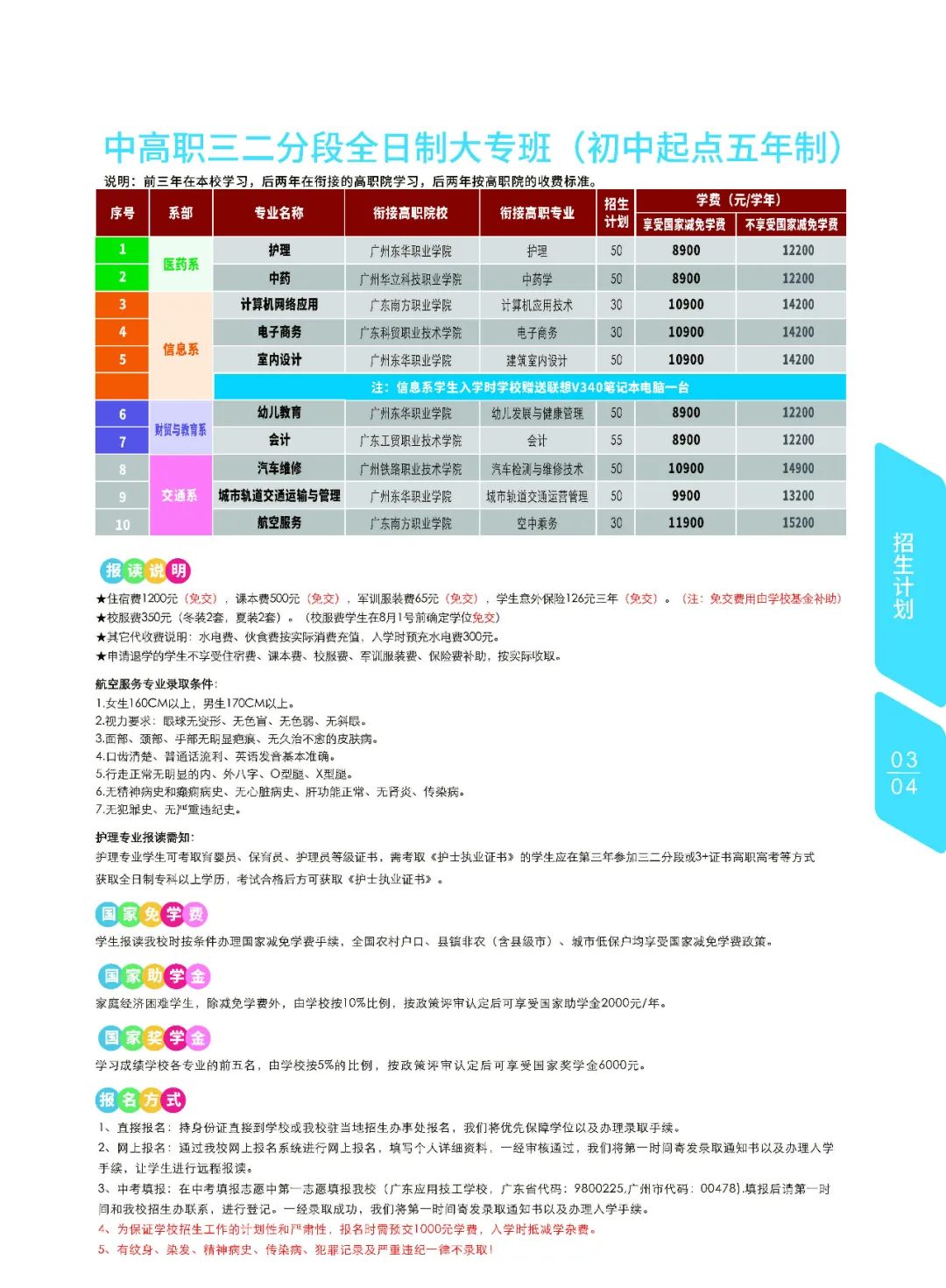 【官方發(fā)布】廣東應(yīng)用技工學(xué)校2021年秋季招生簡(jiǎn)章