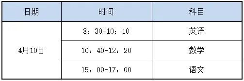 廣東創(chuàng)新科技職業(yè)學(xué)院2021年高職院校五年一貫制單獨(dú)招生考試招生簡(jiǎn)章