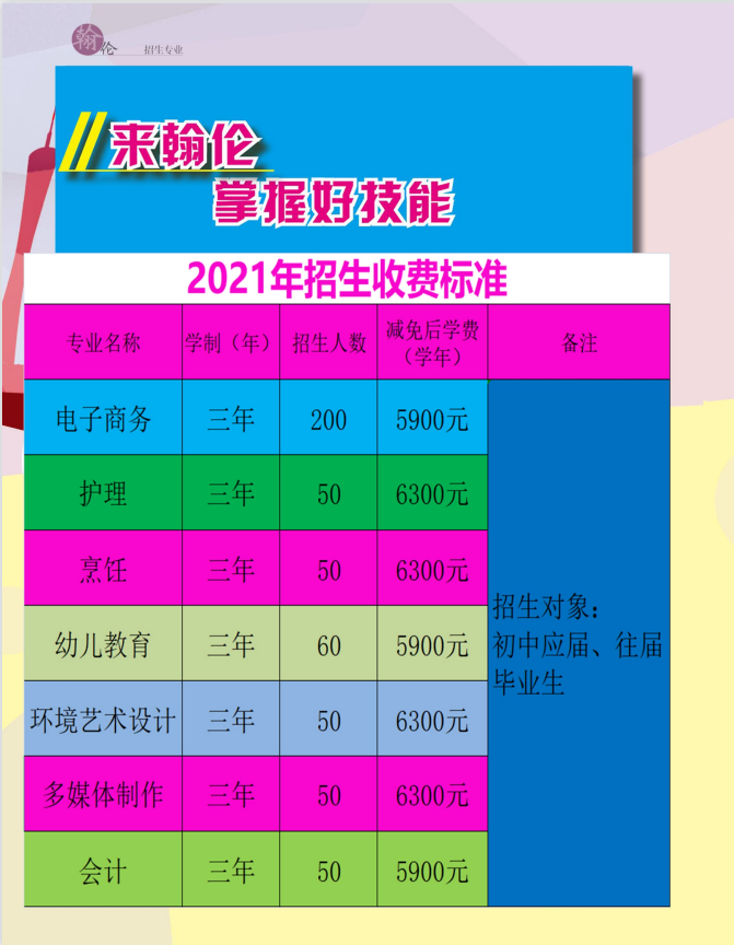 東莞翰倫技工學校2021年招生簡章