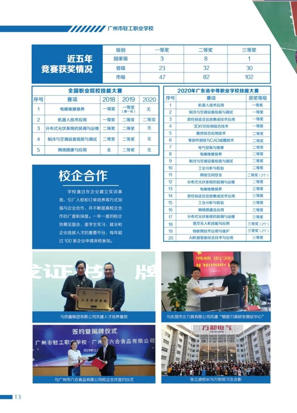 【中職招生】 廣州市輕工職業(yè)學校2021年招生簡章！