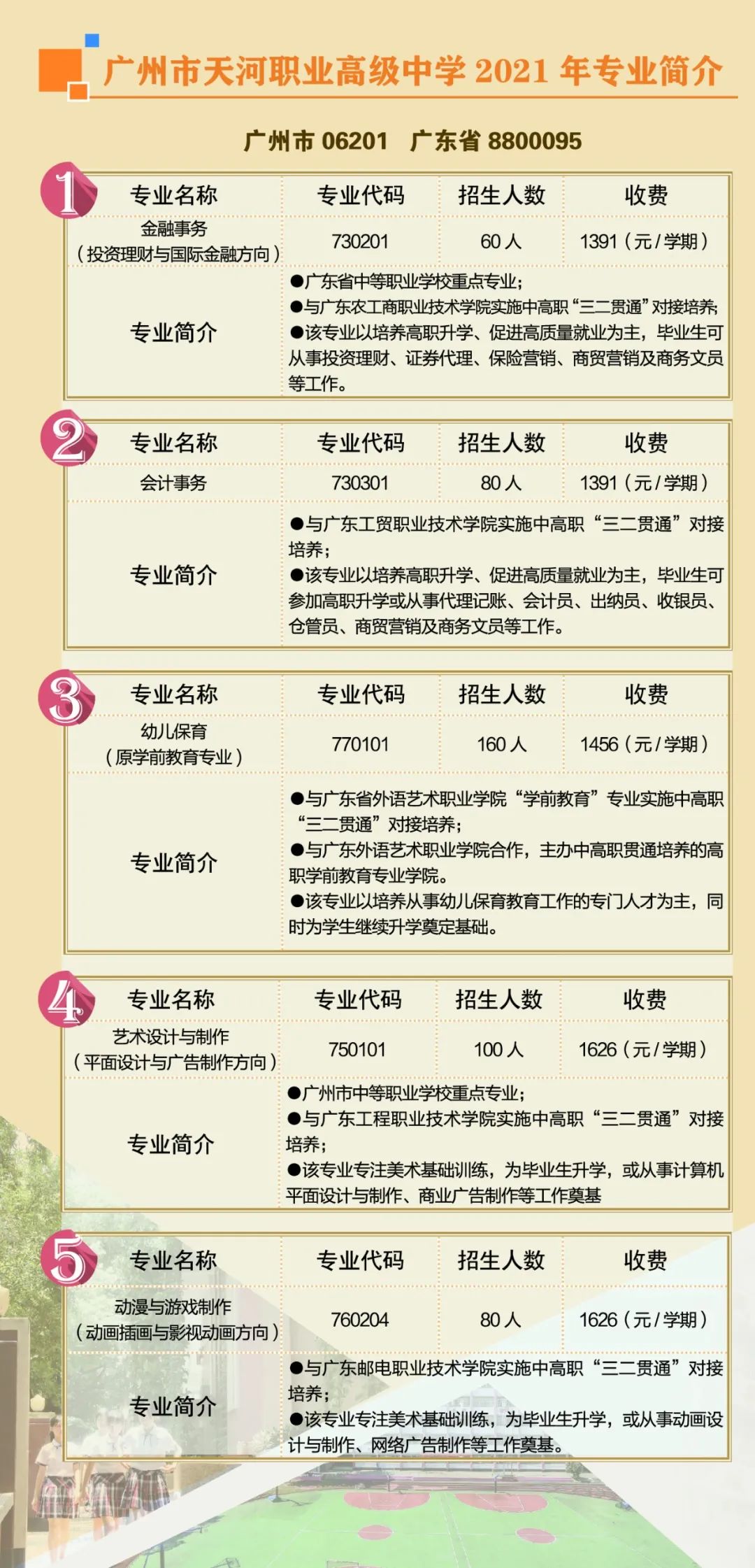 官宣！廣州市天河職業(yè)高級(jí)中學(xué)發(fā)布2021年招生簡章，招850人！