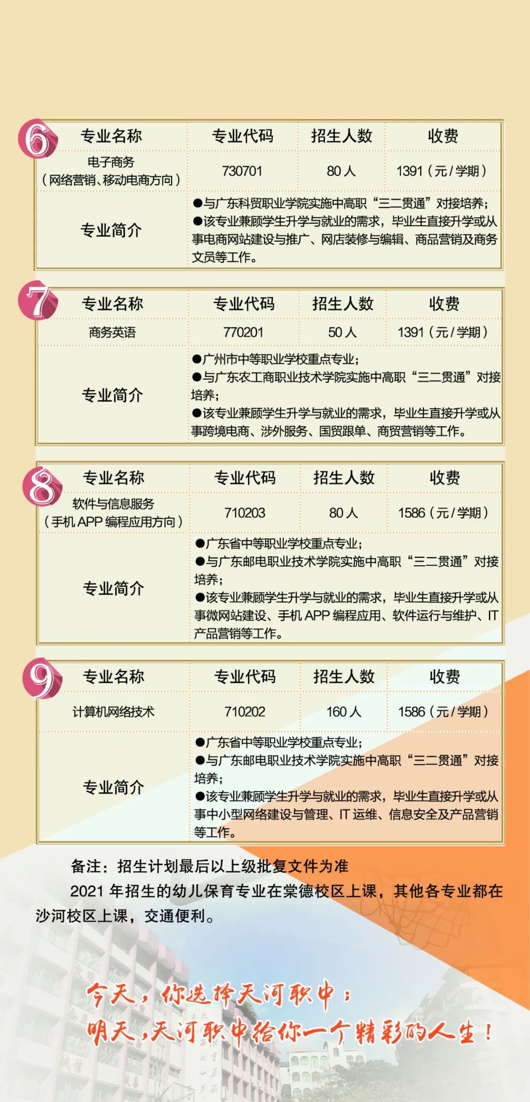 官宣！廣州市天河職業(yè)高級(jí)中學(xué)發(fā)布2021年招生簡章，招850人！