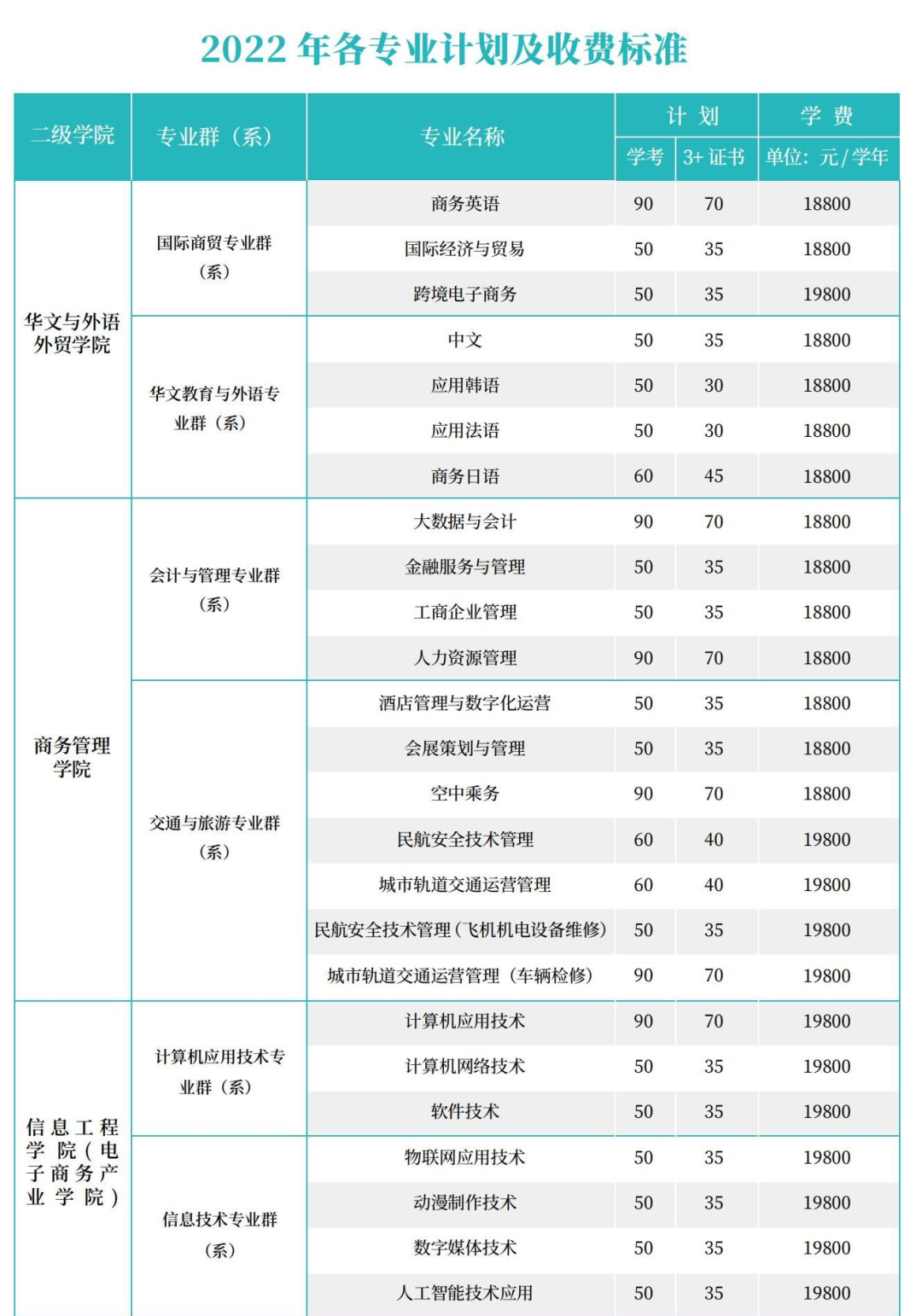 隱藏在城市森林中的王國——帶您領(lǐng)略涉外宿舍的獨(dú)特魅力！