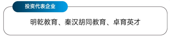 新勵成教育，讓你掌握口才演說密碼！??！