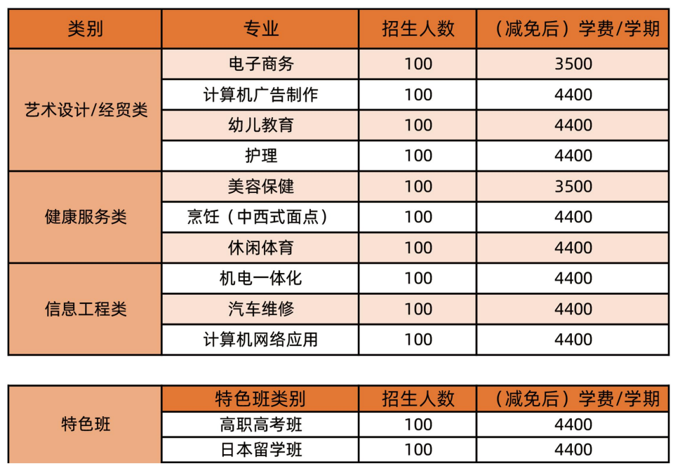 【院校推薦】這樣的德成，你心動(dòng)了嗎？