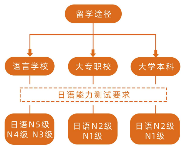 【院校推薦】這樣的德成，你心動(dòng)了嗎？