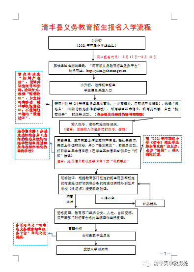 清豐縣實驗初級中學2022最新招生簡章（招生范圍+招生報名時間及辦法）-廣東技校排名網(wǎng)