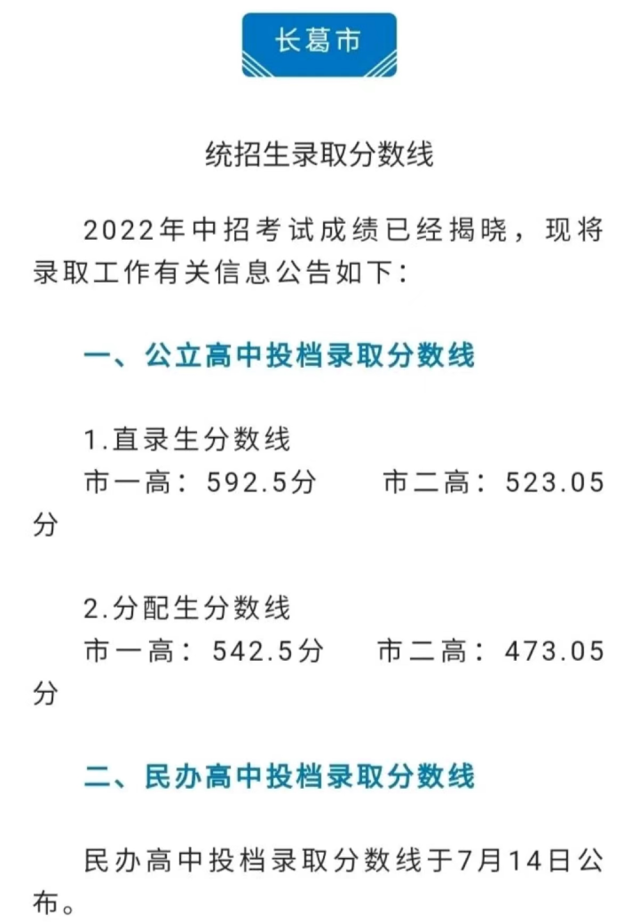 2022河南中考各地市分?jǐn)?shù)線是多少-廣東技校排名網(wǎng)