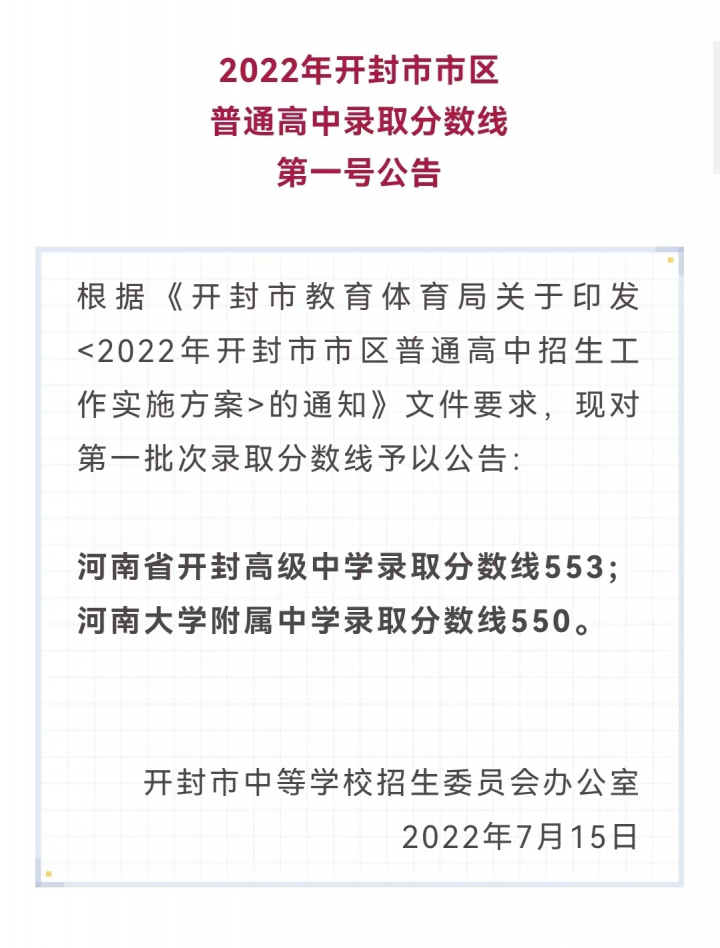 2022河南中考各地市分?jǐn)?shù)線是多少-廣東技校排名網(wǎng)