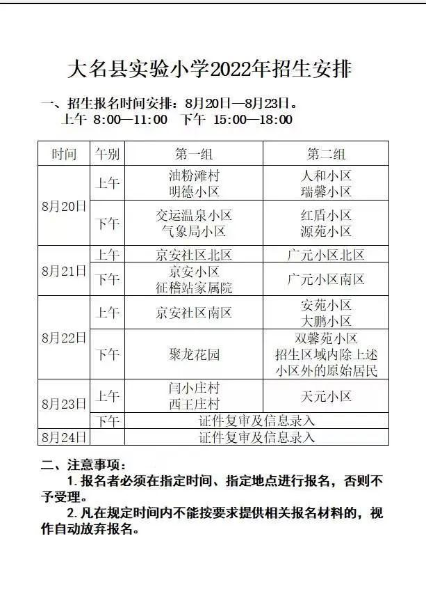 大名縣實驗小學(xué)2022年一年級招生簡章（招生范圍+招生年齡要求+招生辦咨詢電話）-廣東技校排名網(wǎng)