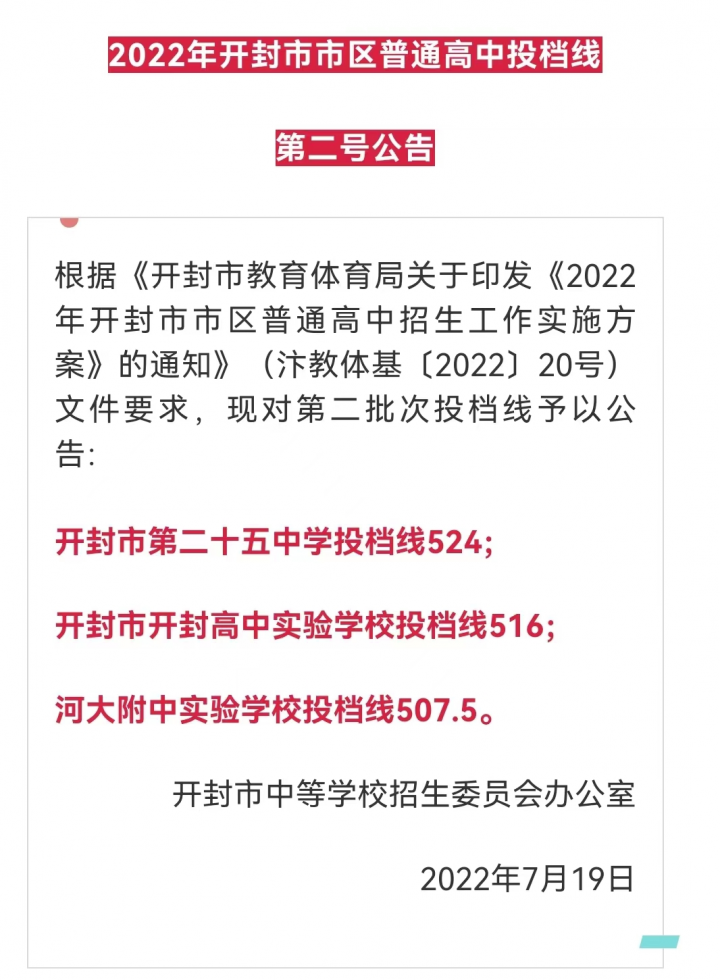 2022河南中考各地市分?jǐn)?shù)線是多少-廣東技校排名網(wǎng)