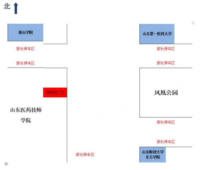 山東醫(yī)藥技師學(xué)院2022年秋季學(xué)期學(xué)生返校入學(xué)須知-廣東技校排名網(wǎng)