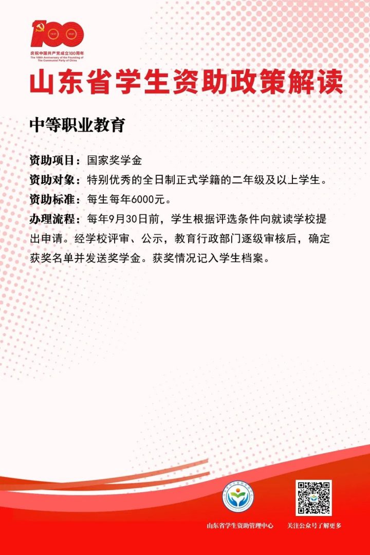 日照師范2022年新生入學(xué)指南之生活篇，請注意查收！-廣東技校排名網(wǎng)