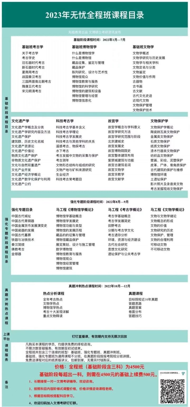 最新?lián)裥ＹY訊|西北大學(xué)公布2023年招生目錄-廣東技校排名網(wǎng)