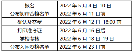 山東省2022年各校綜合評價招生簡章-廣東技校排名網(wǎng)