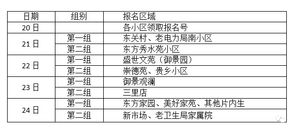 大名縣東關(guān)小學(xué)2022年招生簡章（招生范圍+招生對象+報名所需條件）-廣東技校排名網(wǎng)