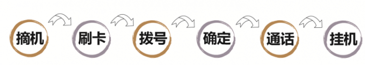 日照師范2022年新生入學(xué)指南之生活篇，請注意查收！-廣東技校排名網(wǎng)