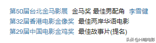 豆瓣評分9.0以上災(zāi)難片（全球公認(rèn)的經(jīng)典災(zāi)難電影建議收藏）-廣東技校排名網(wǎng)