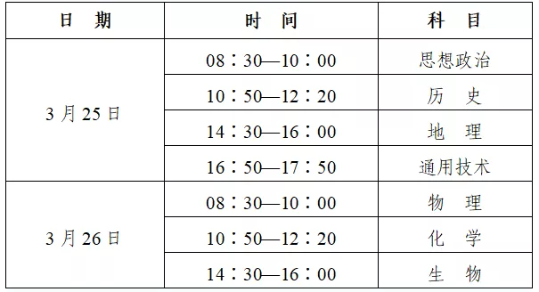 事關2023年陜西省普通高中學業(yè)水平考試報名公告出爐！-廣東技校排名網(wǎng)