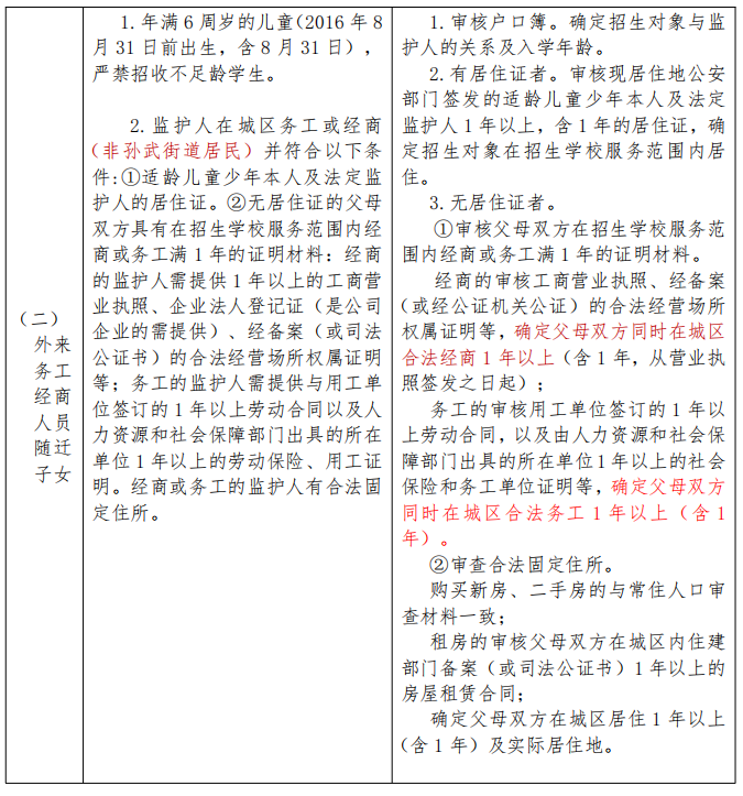 惠民縣第三實驗學校2022年最新招生簡章（招生范圍+報名資格和條件）-廣東技校排名網(wǎng)