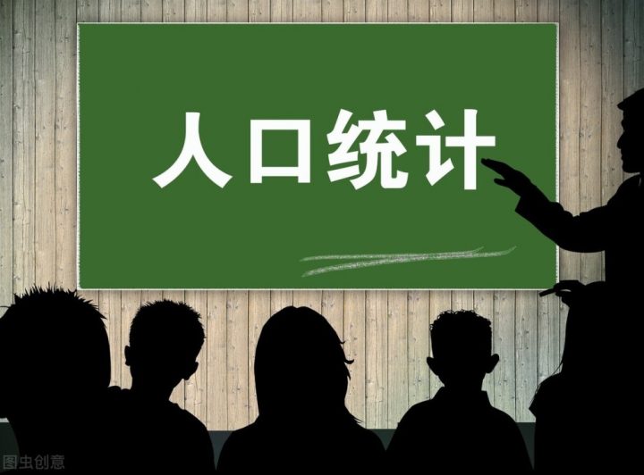 浙江各市市區(qū)人口排名前十有哪些 多個縣級市上榜了-廣東技校排名網(wǎng)