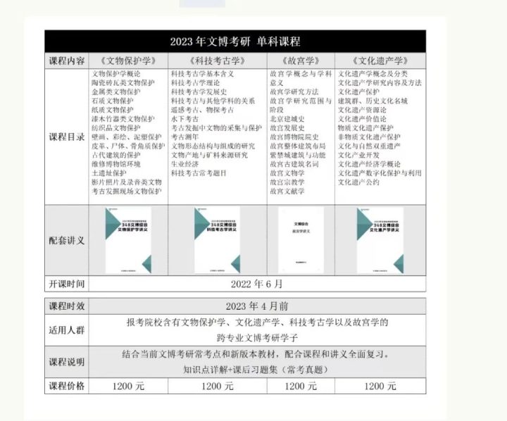 最新?lián)裥ＹY訊|西北大學(xué)公布2023年招生目錄-廣東技校排名網(wǎng)