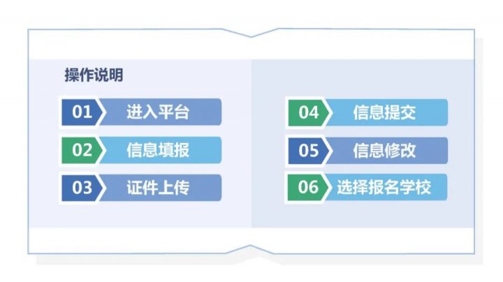 泰安市財源辦事處三里學校2022招生簡章（招生范圍+招辦電話+招生人數(shù)）-廣東技校排名網(wǎng)