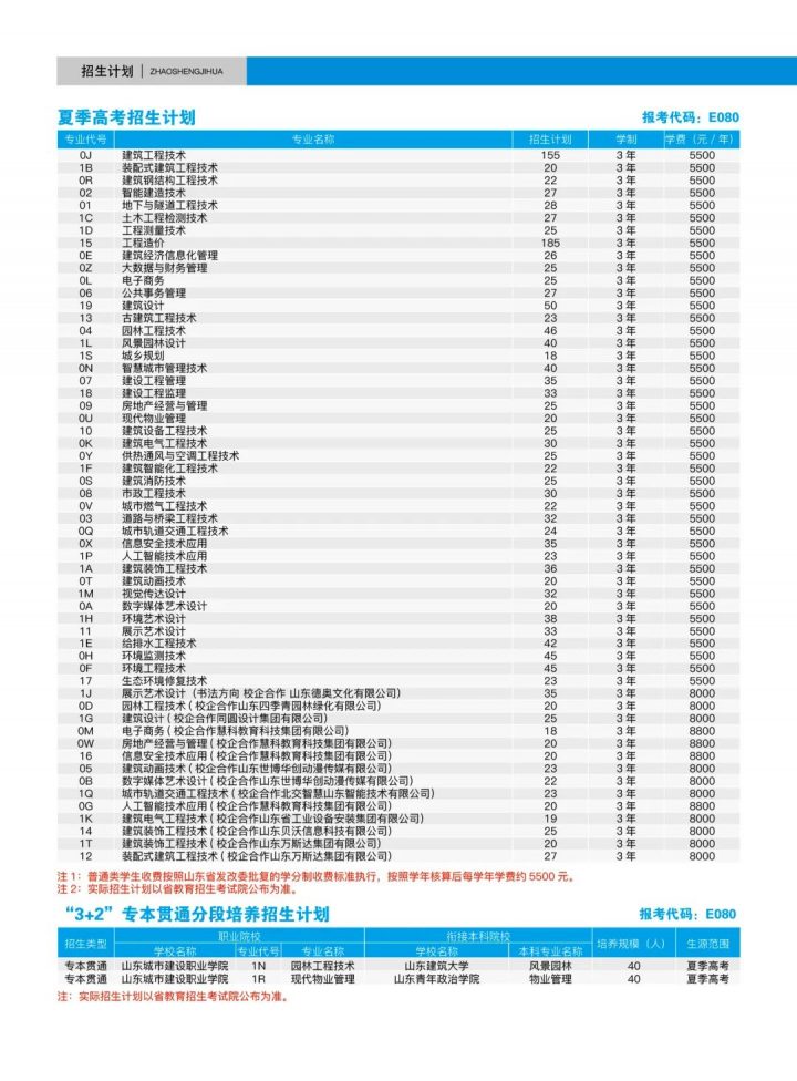 山東城市建設(shè)職業(yè)學(xué)院2022年招生簡章（招生計劃）-廣東技校排名網(wǎng)