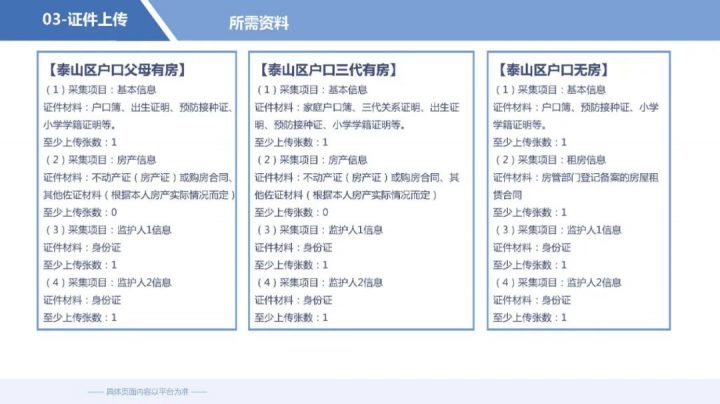 泰安市財源辦事處三里學校2022招生簡章（招生范圍+招辦電話+招生人數(shù)）-廣東技校排名網(wǎng)