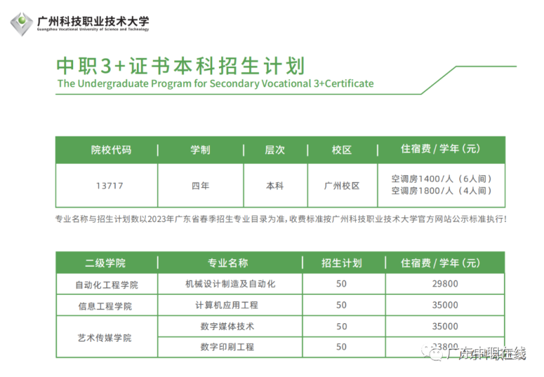 廣州科技職業(yè)技術大學23年3+證書本科招生計劃（附：招生要求）-1