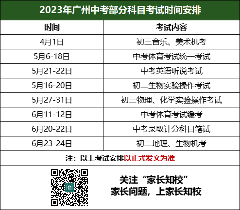 2023廣州中考時(shí)間確定（附：體育中考，英語聽說考試時(shí)間）-1