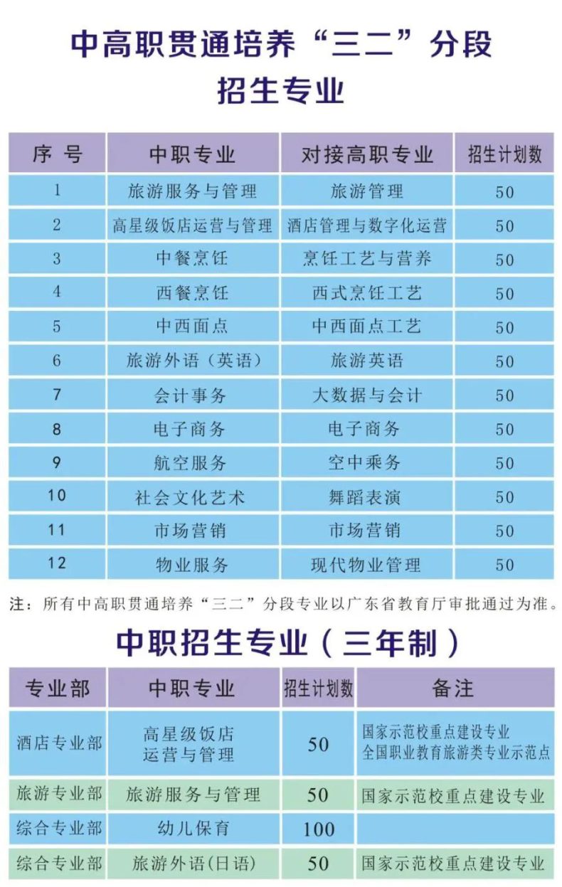 廣東文藝職業(yè)學院怎么樣（附：2022年招生專業(yè)）-1