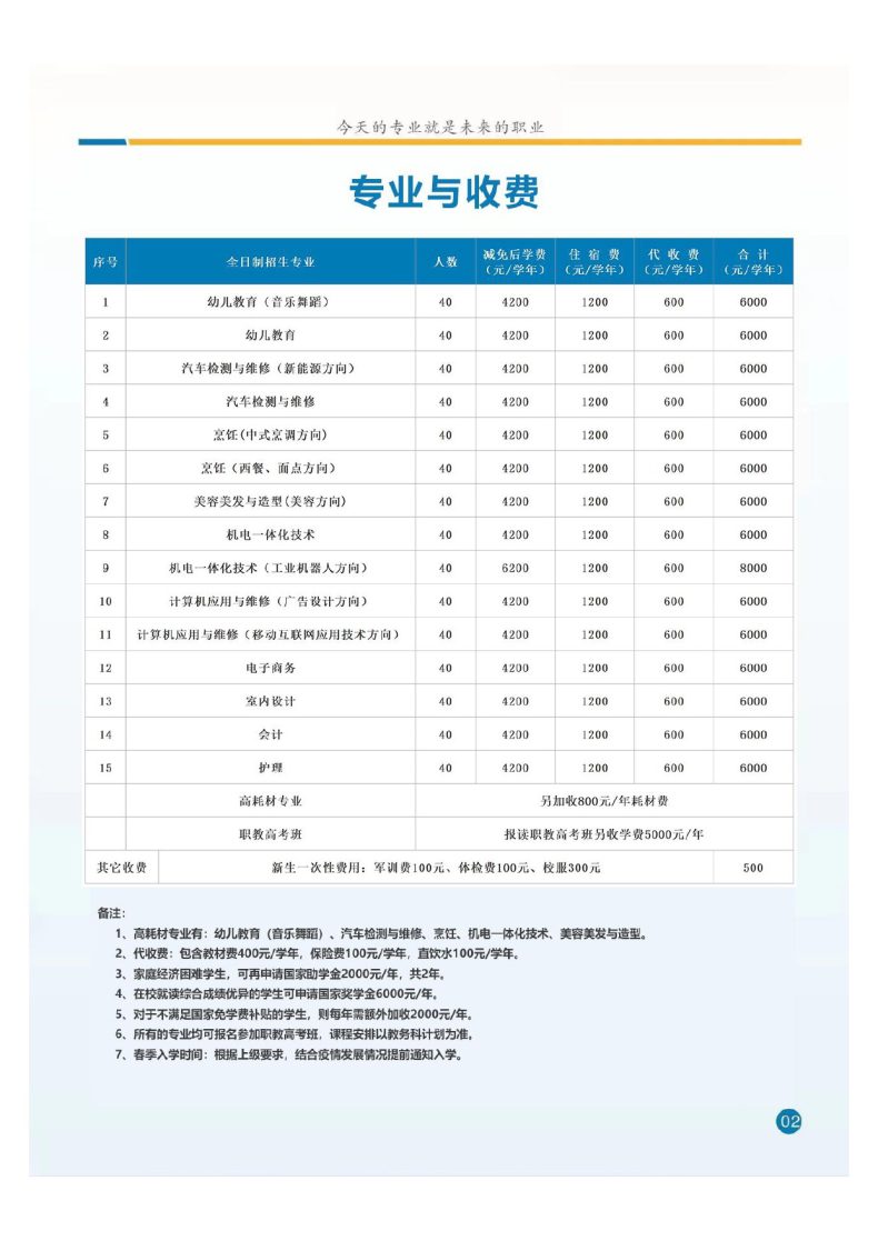 廣東賽特技工學(xué)校英才班好嗎？（附：2023年招生專(zhuān)業(yè)及計(jì)劃）-1