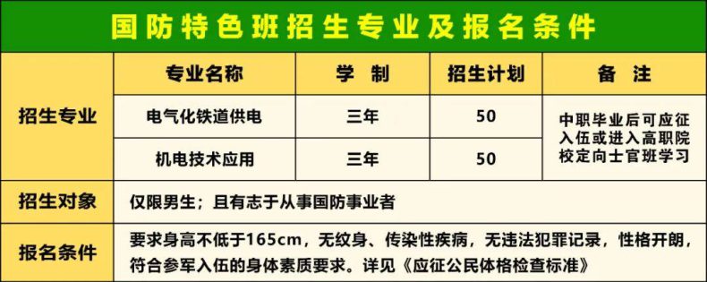 南昌軌道學(xué)校怎么樣好不好（附：2022年專業(yè)列表）-1