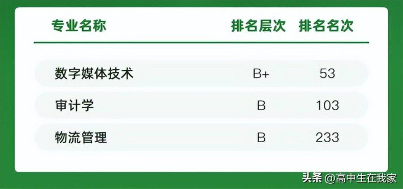 信陽農(nóng)林學(xué)院怎么樣好不好（附：2024年擬在河北省招生專業(yè)及選課要求）-1