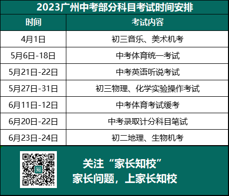 廣州市中考考哪些科目？（附：分值及2023年考試時間）-1